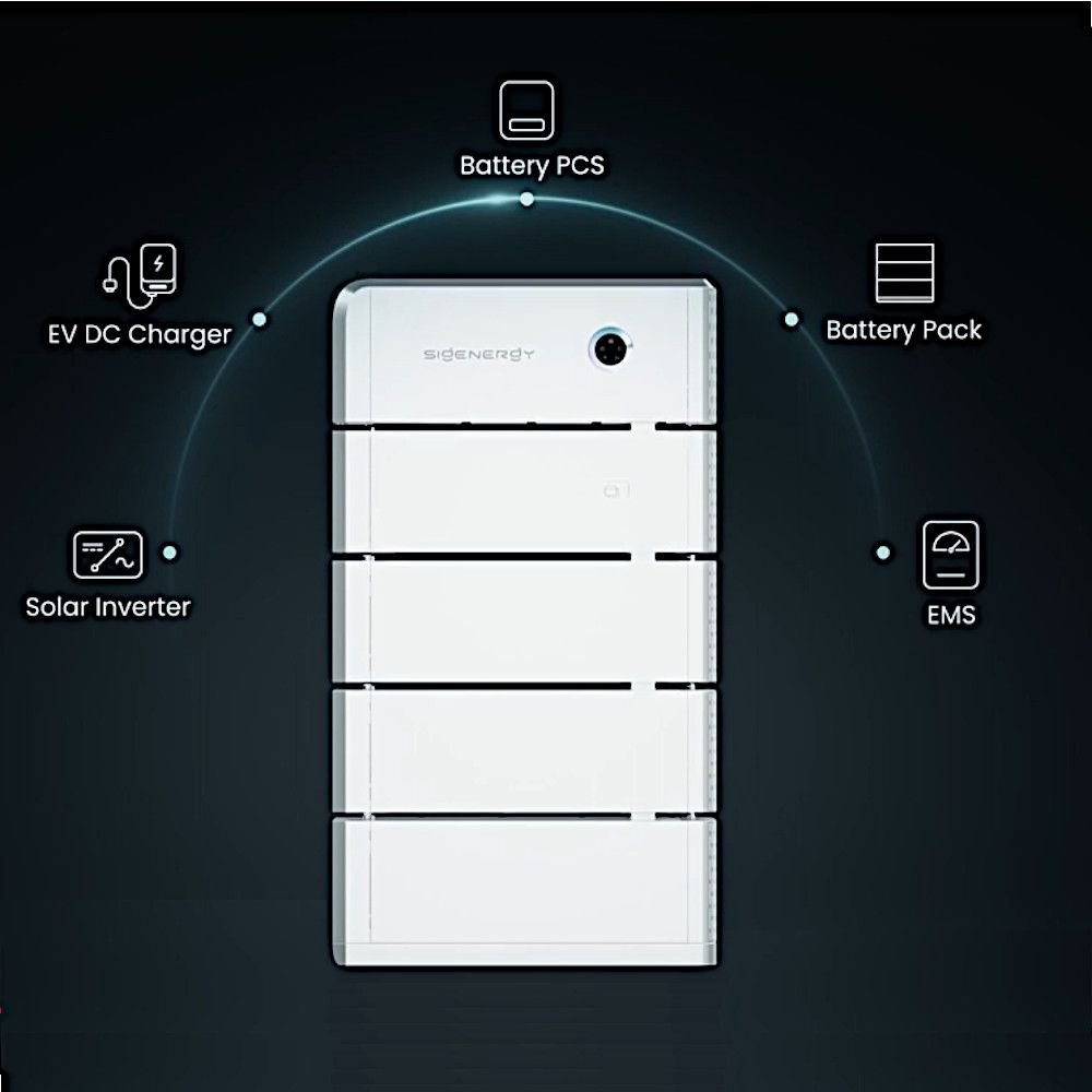 SigenStor EC 25 TP