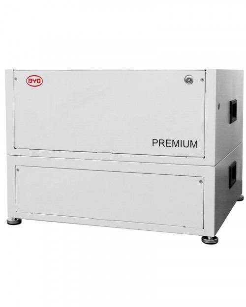 B-BOX PREMIUM LVL 21 15.4 (BMU inclus)