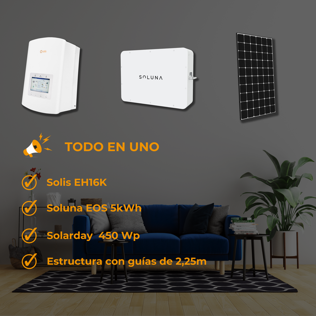 Kit Promoción Solis+Soluna