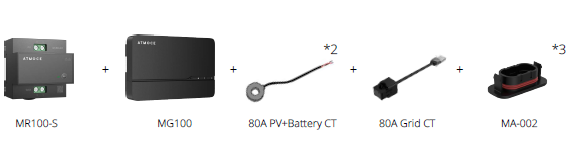 Atmoc MA-ESSKits-S (Per bateria ATM + inversor existent)