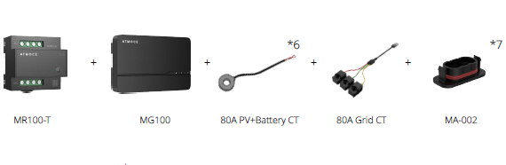 Atmoce MA-ESSKits-T (Pour batterie ATM + onduleur existant)