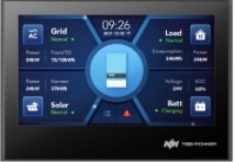 [P&P2238] Pantalla E4 TBB